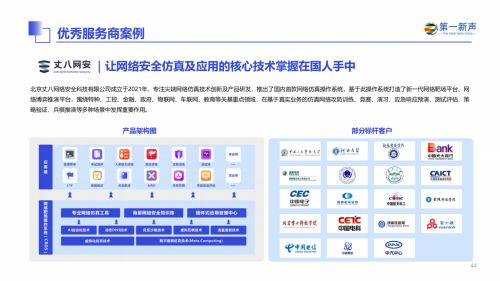 丈八網安入選《2024年中國信創產業研究報告》，彰顯信息安全軟件開發領軍實力