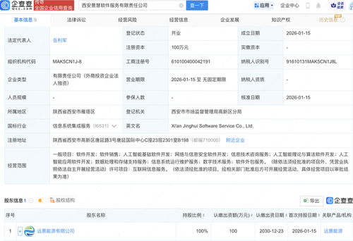 遠景能源西安落子 軟件服務公司聚焦AI與網絡安全，賦能智慧能源未來